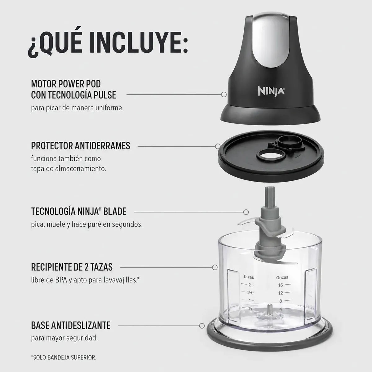 Ninja® Procesador de Alimentos Nj100Gr 200W Negro